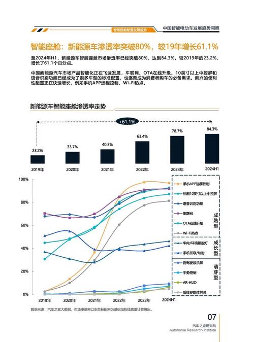 广州30起亚对未来市场的预测，名爵汽车品牌文化的传播